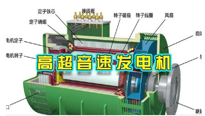 霍山颠覆你对发电方式的认知！中国革命性发电机公开揭秘 